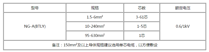 铜仁电缆 铜仁电缆